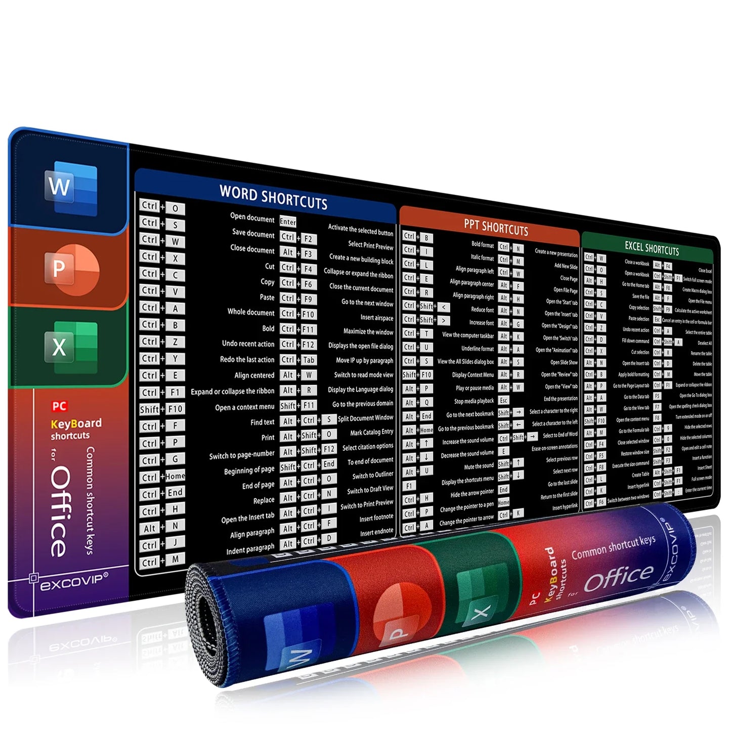 MesaTech™ - MousePad Atalhos do Pacote Office (Word, PowerPoint, Excel)
