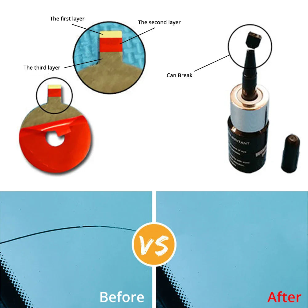 Kit de reparo de vidros especializado