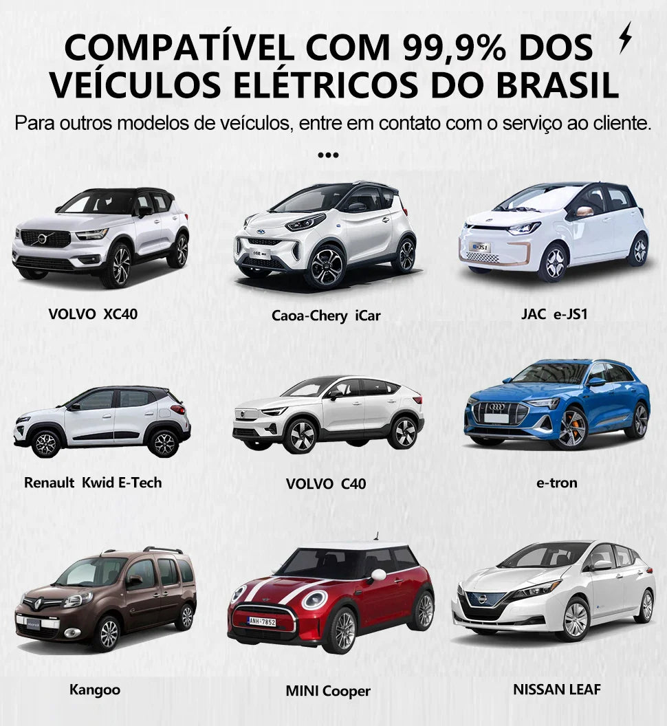 Carregador Carro Elétrico TAYSLA Tipo 2 7kW 32A Portátil EV Carregador 3.5kW