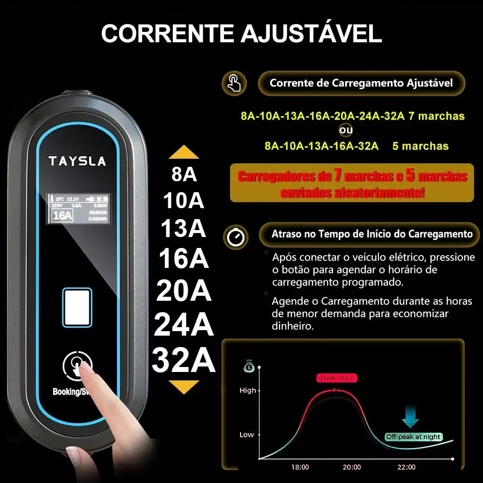 Carregador Carro Elétrico TAYSLA Tipo 2 7kW 32A Portátil EV Carregador 3.5kW