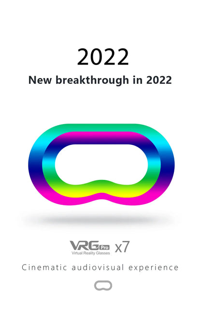 Óculos de realidade virtual para iPhone Smartphone Android, capacete 3D com len