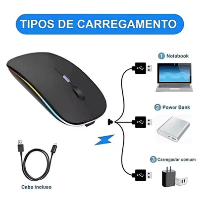 Mouse Sem Fio Recarregável Wireles Optico Led Rgb Ergonômico