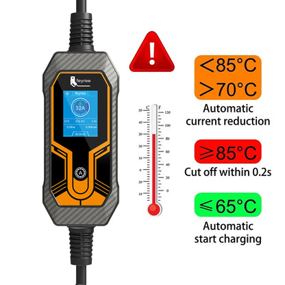 Feyree 32A Carregador Portátil com capacidade de 11KW