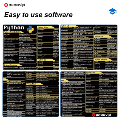 MesaTech™ - MousePad Atalhos Programação Python 80cm