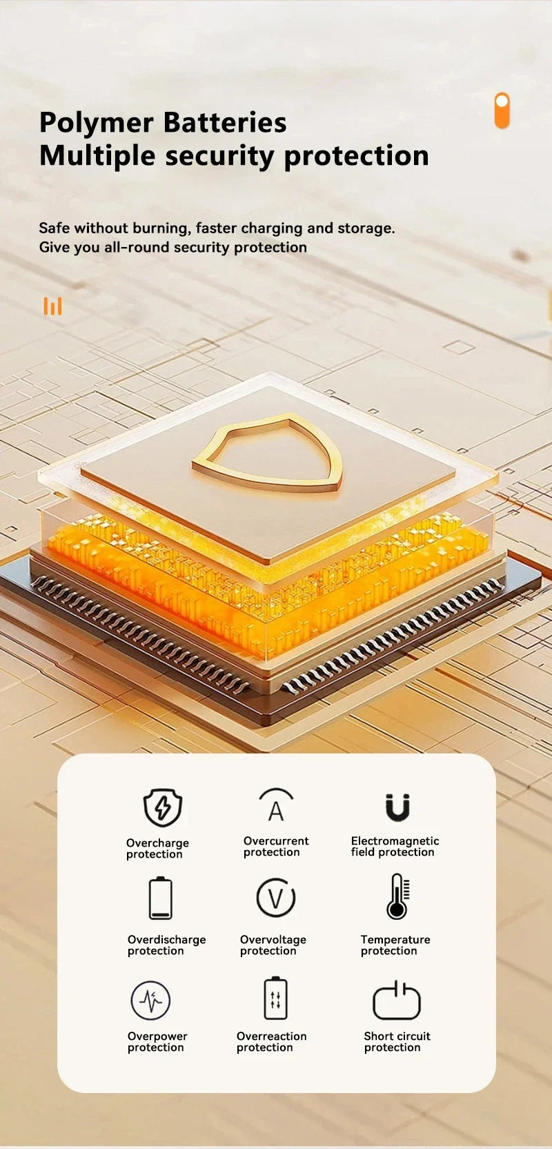 Xiaomi Solar 200000 Carregador portátil de grande capacidade mAh Power Bank com