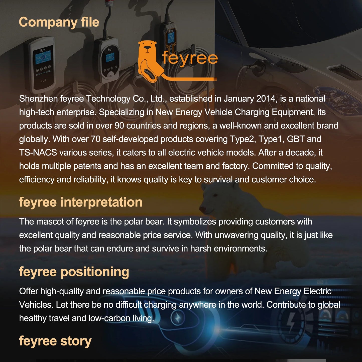 Feyree 32A Carregador Portátil com capacidade de 11KW