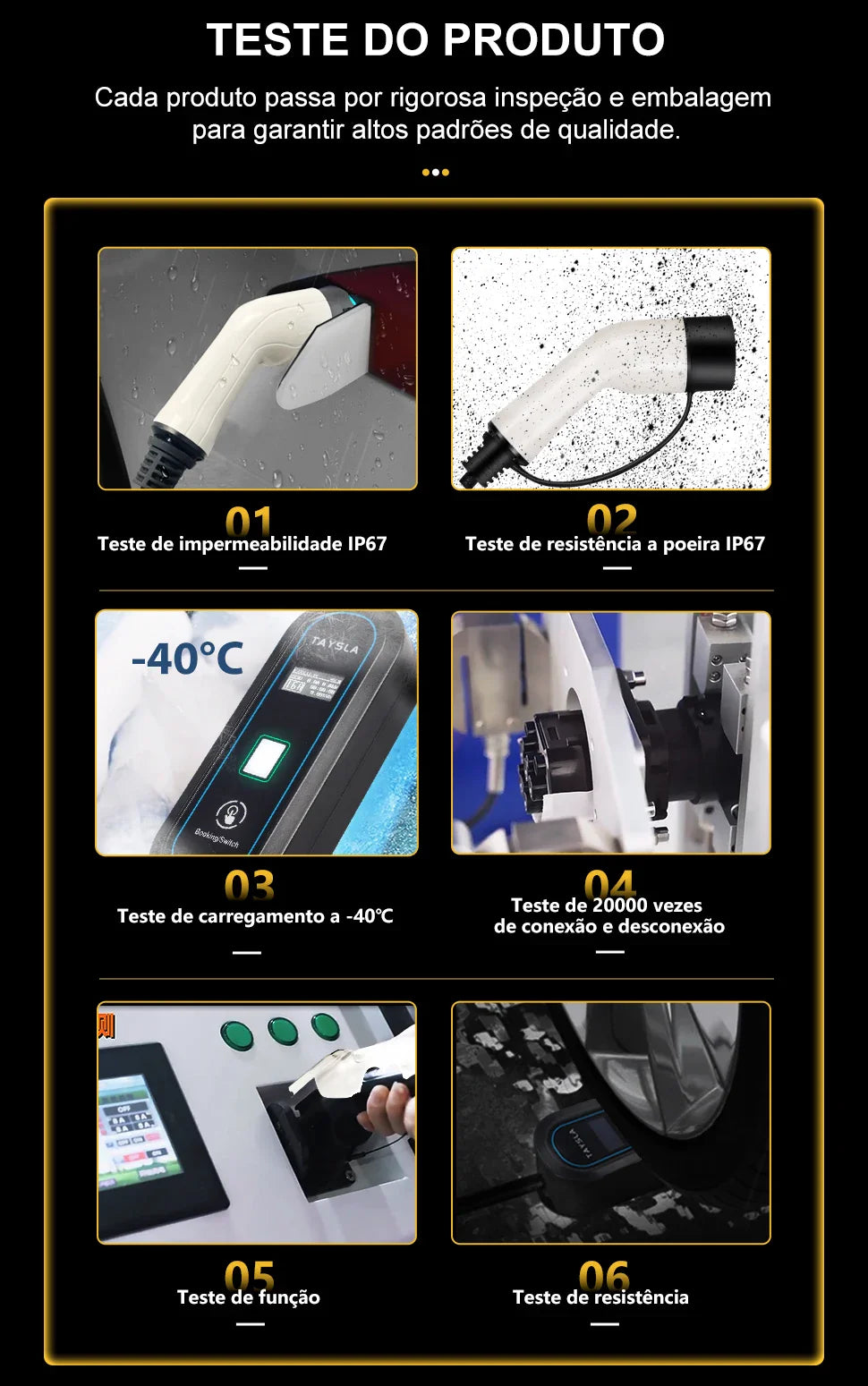 Carregador Carro Elétrico TAYSLA Tipo 2 7kW 32A Portátil EV Carregador 3.5kW