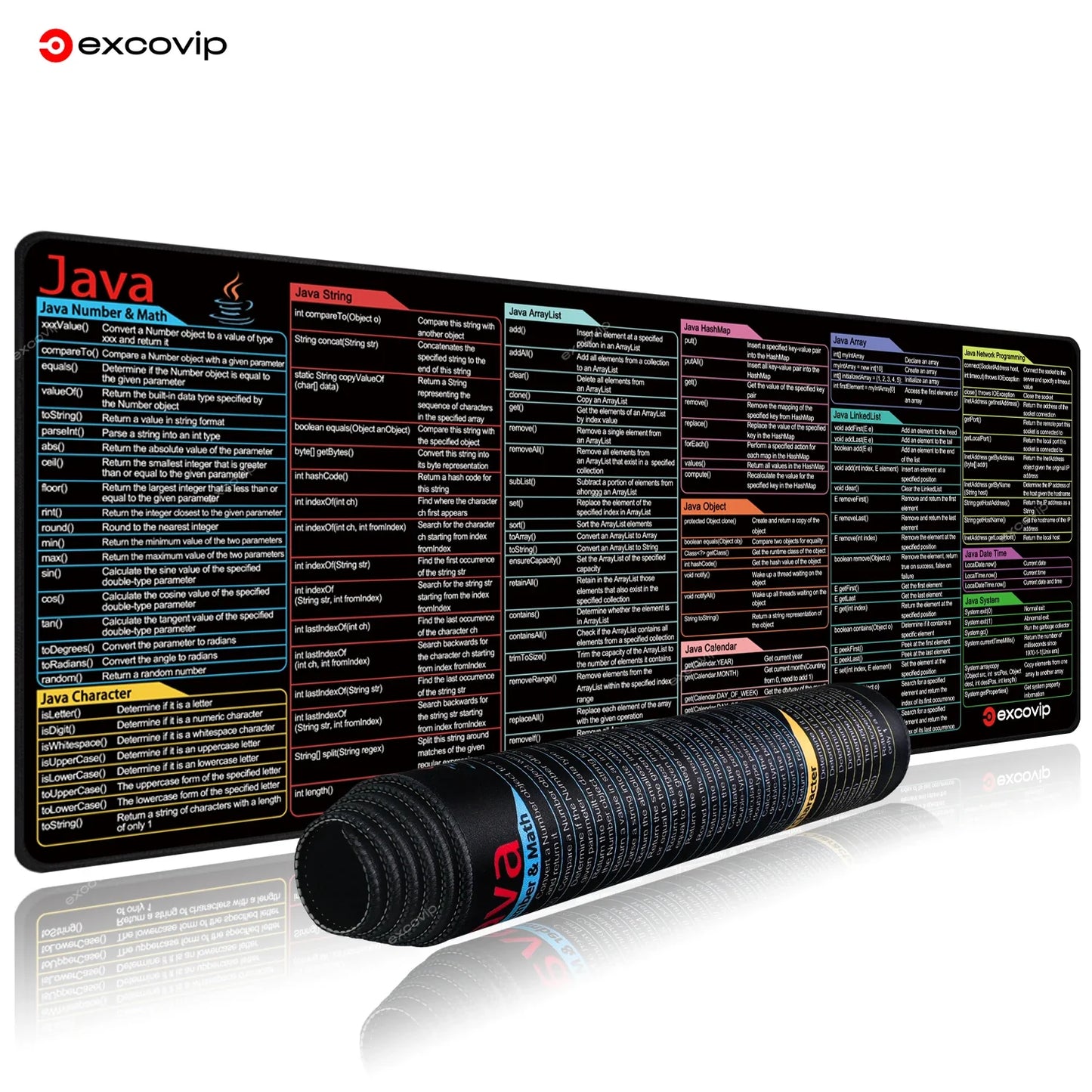 MesaTech™ - MousePad Atalhos Programação Java 80cm