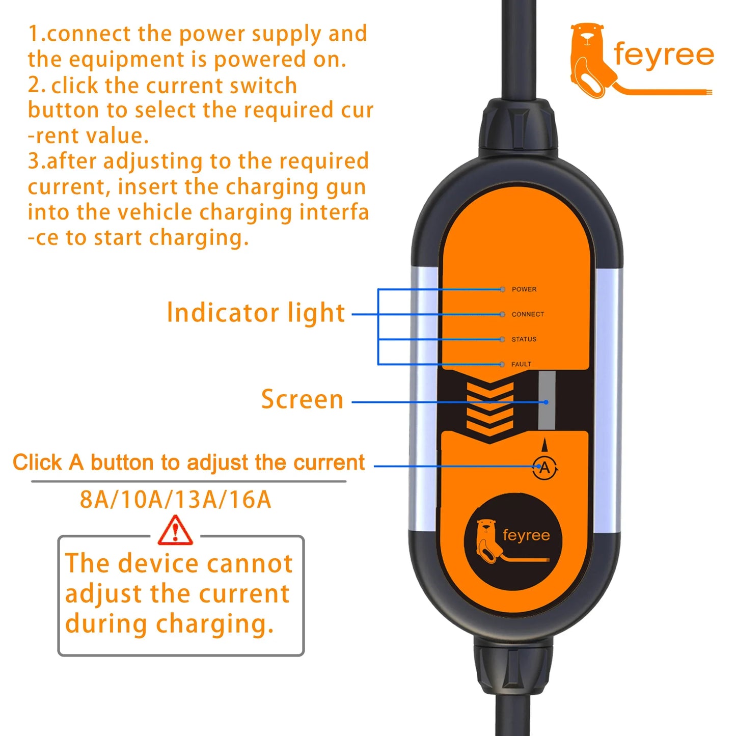 Feyree 32A Carregador Portátil com capacidade de 11KW