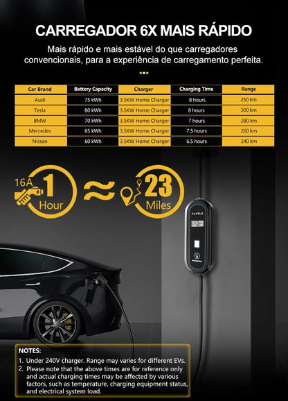 Carregador Carro Elétrico TAYSLA Tipo 2 7kW 32A Portátil EV Carregador 3.5kW