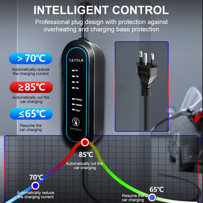 Carregador Carro Elétrico TAYSLA Tipo 2 7kW 32A Portátil EV Carregador 3.5kW