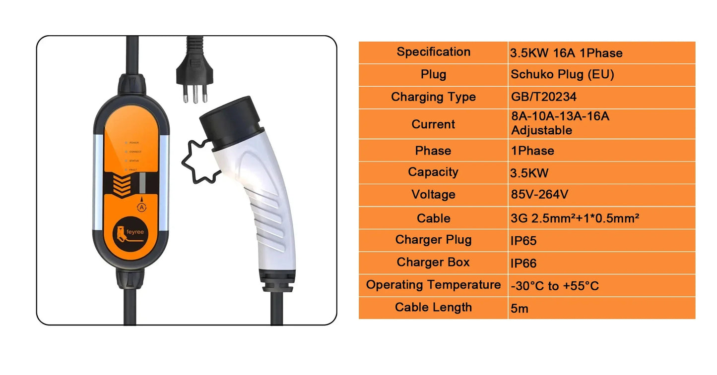 Feyree 32A Carregador Portátil com capacidade de 11KW