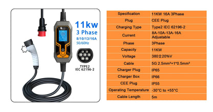 Feyree 32A Carregador Portátil com capacidade de 11KW