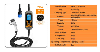 Feyree 32A Carregador Portátil com capacidade de 11KW
