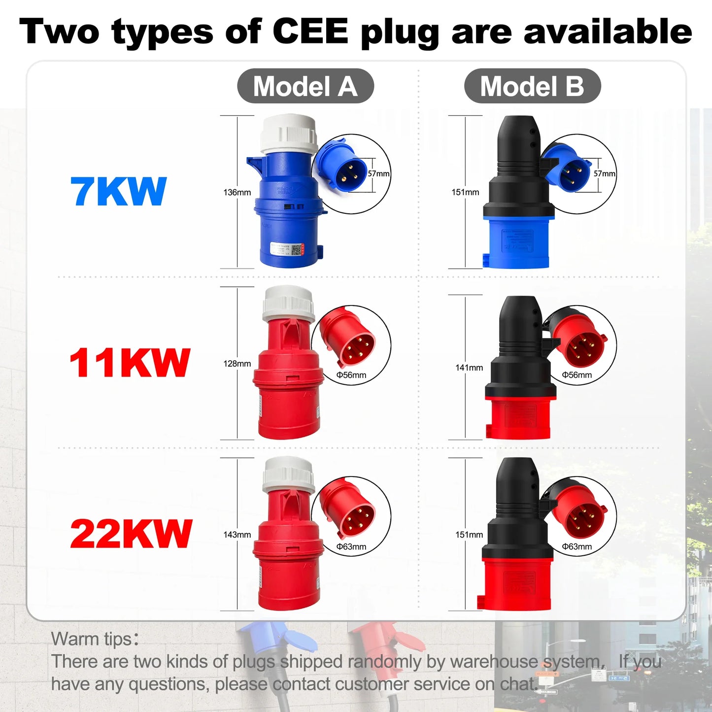 Feyree 32A Carregador Portátil com capacidade de 11KW