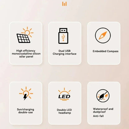 Xiaomi Solar 200000 Carregador portátil de grande capacidade mAh Power Bank com