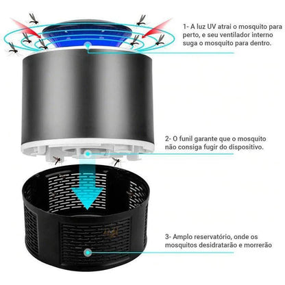 Luminária Mata Mosquitos
